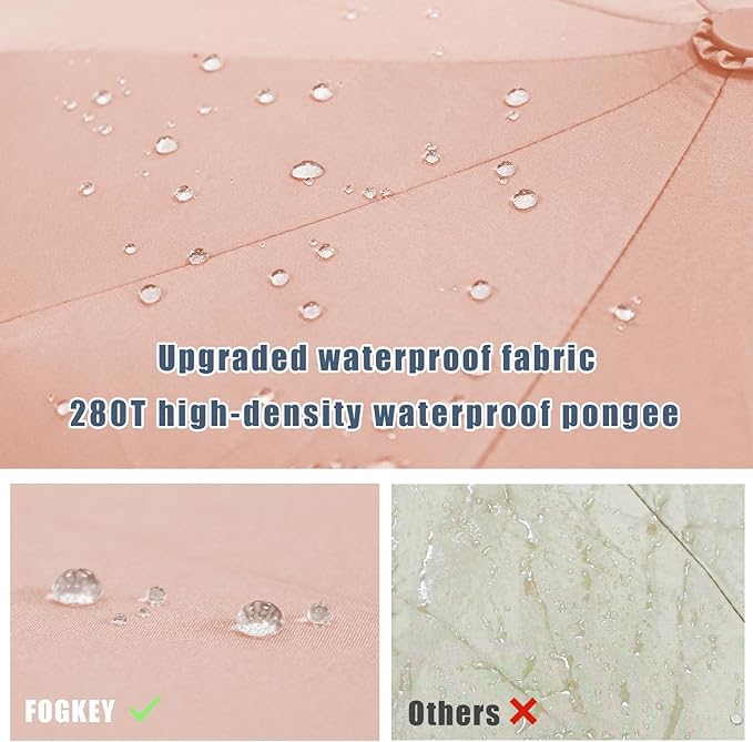 Compact Travel Umbrella, Portable Reverse Folding Car Umbrella, Large Windproof and Waterproof Inverted Umbrella, Automatic, 10 Ribs - Image 3