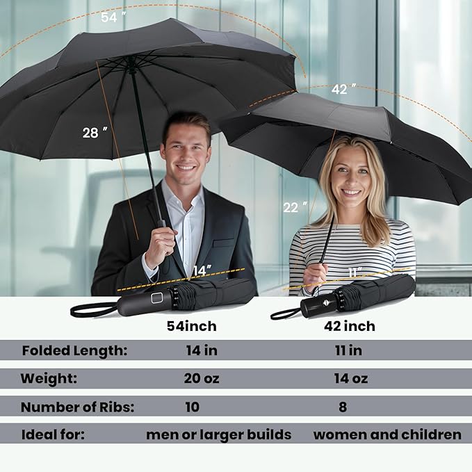 SIEPASA Compact Travel Umbrella - Windproof Auto Open/Close, Small Folding Umbrella for Rain - Lightweight & Durable with Fiberglass Frame, Waterproof Canopy - Fits Backpack, Purse, Suitcase. (Black) - Image 6