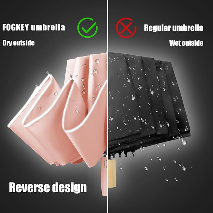 Compact Travel Umbrella, Portable Reverse Folding Car Umbrella, Large Windproof and Waterproof Inverted Umbrella, Automatic, 10 Ribs - Image 2